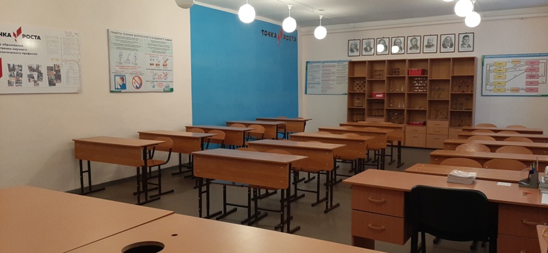 Изображения кабинета.