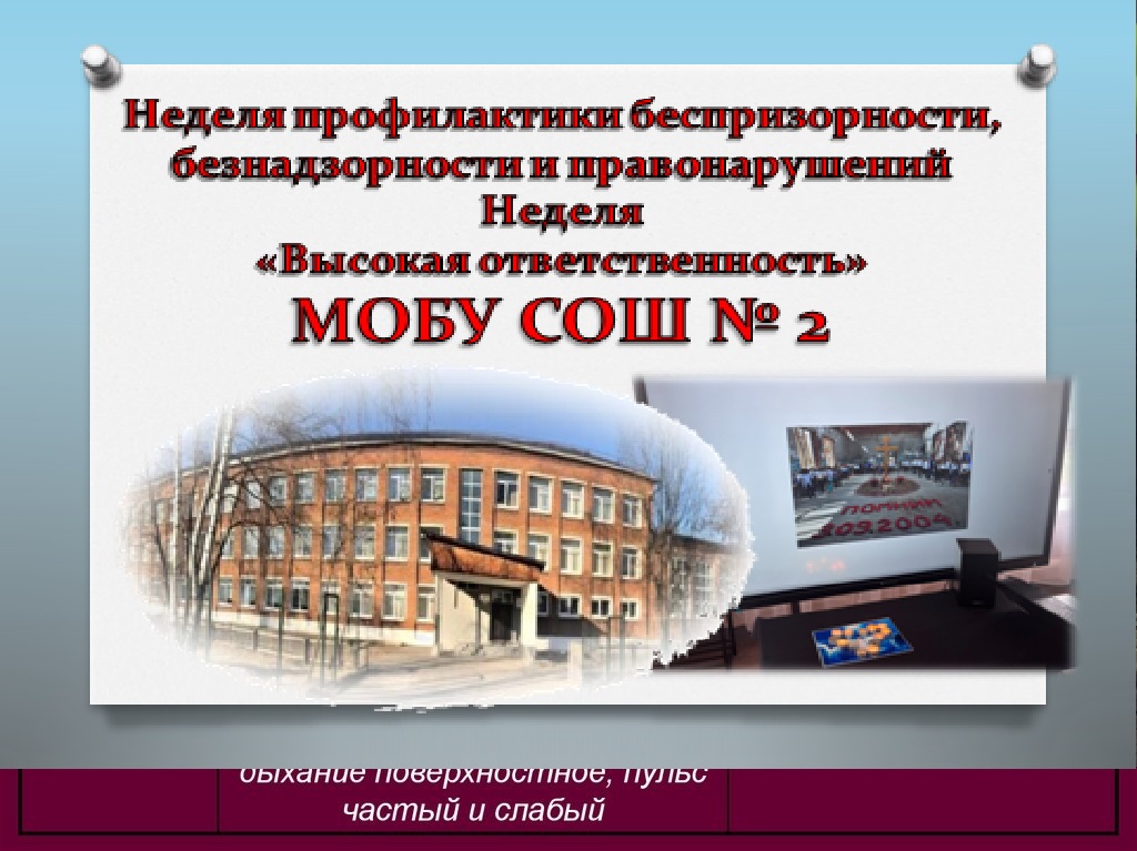 Высокая ответственность!.