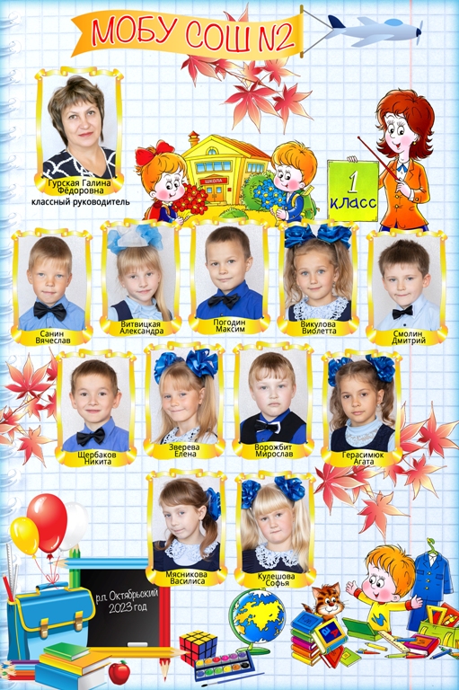 Фотография класса.